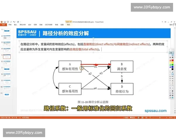 以门前包抄为核心的进攻战术演变与实战效率提升研究路径分析方法