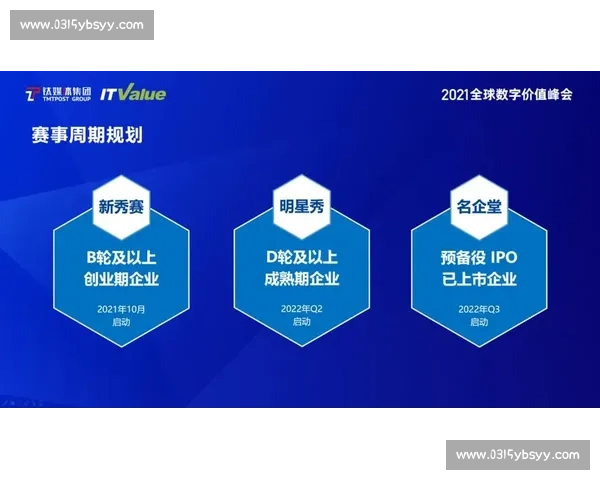 体育赛事赞助驱动品牌价值与产业生态协同发展新路径探索实践